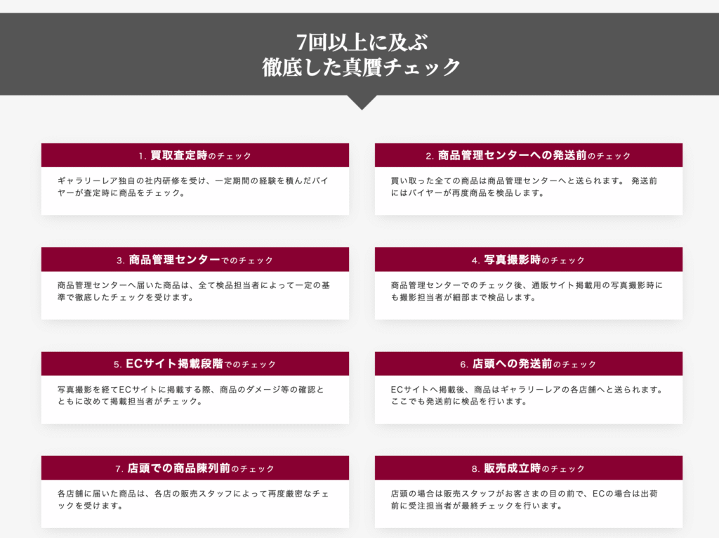 ギャラリーレアの真贋鑑定